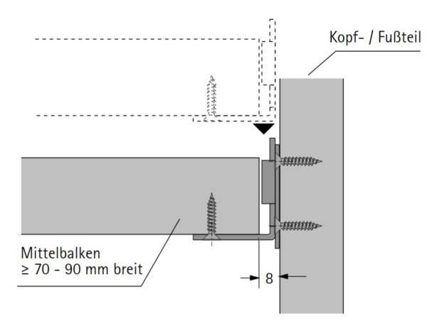 Mittelbalkenverbinder f�r Betten