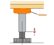 Gleiter f�r Sockelverstellfu� Korrekt