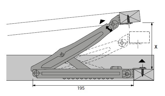 Multiflex, Verstellbeschlag f�r Kopf- und Fu�teil
